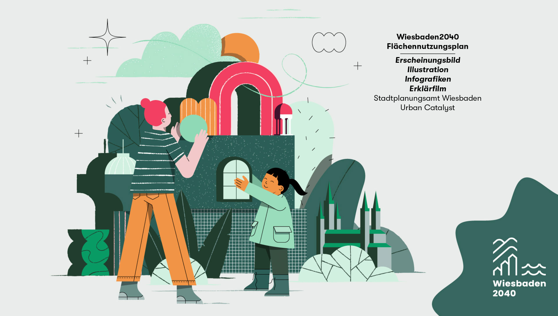 Wiesbaden 2040 Workshops