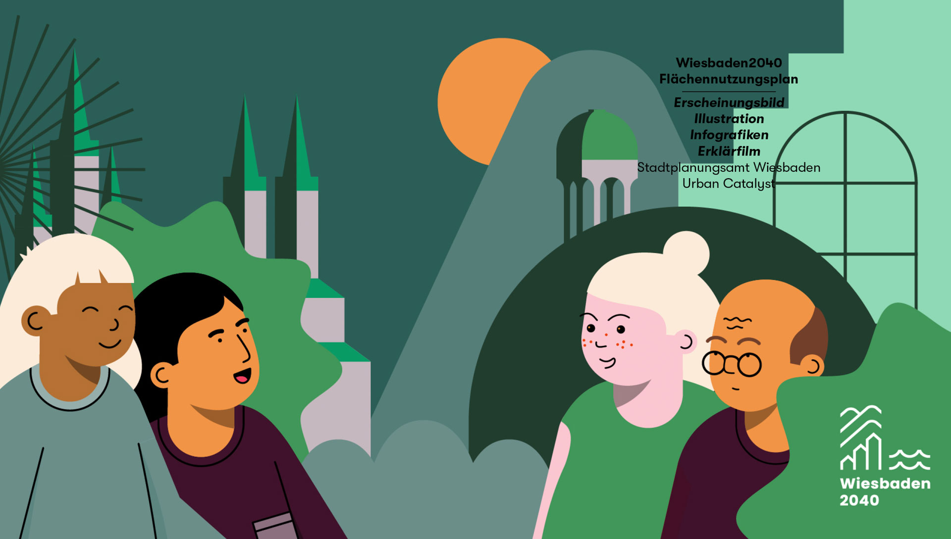 Wiesbaden 2040 Key Visual